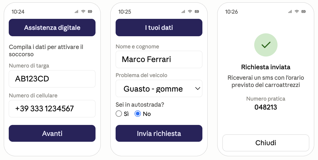 Il flusso di assistenza digitale: inserimento di targa e numero di cellulare, conferma dei dati del veicolo e conferma dell'invio della richiesta